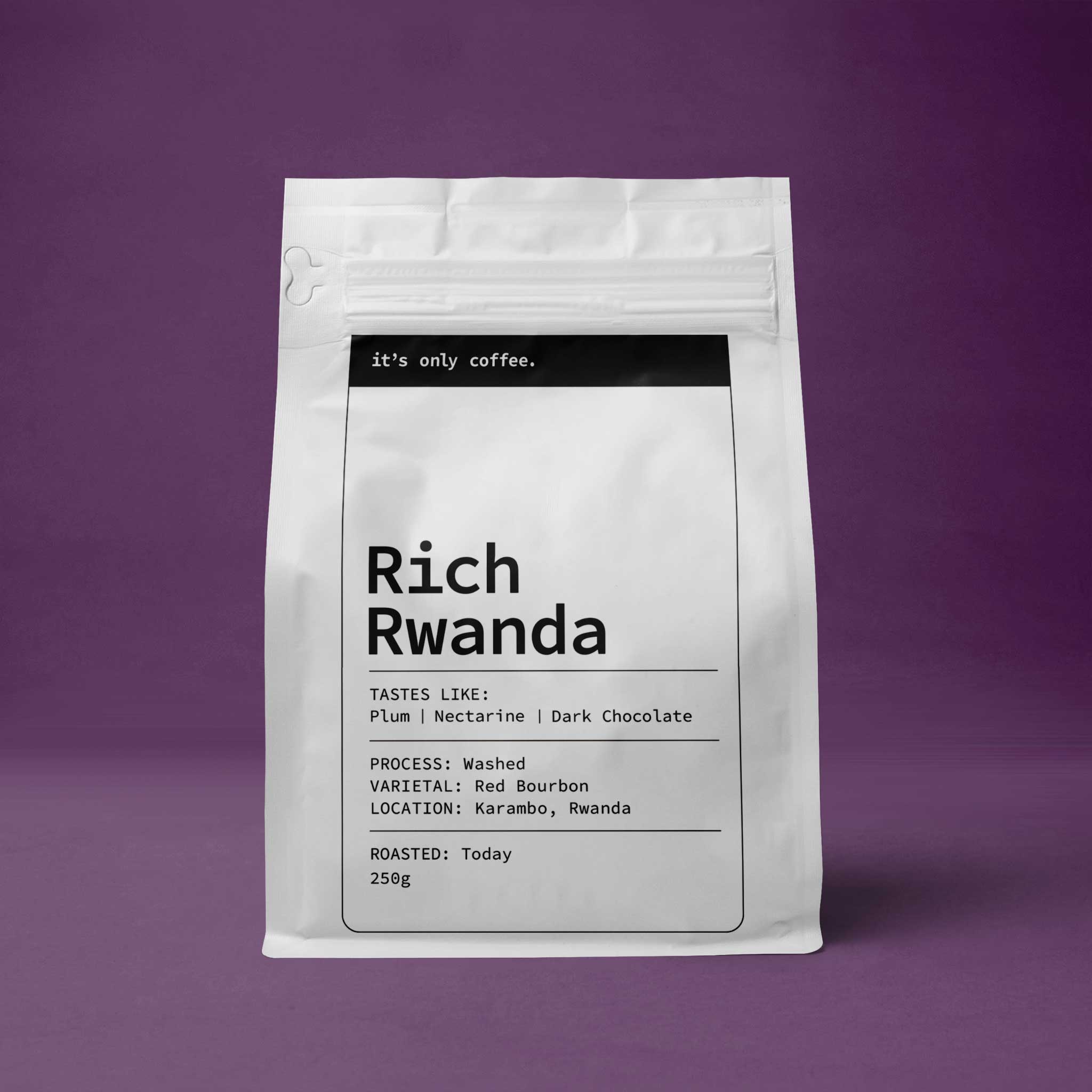 Rich Rwanda